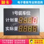 琳卡智能设备稼动率显示屏 LED数码管生产管理看板