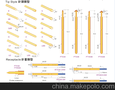 PCB弹簧针PG75系列 供应韩国进口特殊型号 测试弹簧针