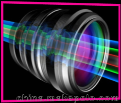 phasics SID4 UV HR ߾Ȳǰ