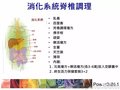 稹精油特辑 十二经络•精油使用篇---胆经篇（胆经不通--焦虑）