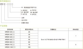 HRD91ЧLED