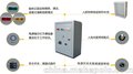 西安人防通风方式信号控制箱