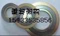 河北金属缠绕垫价格