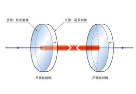 SIGMAƽ淴R  TFM-50C05-157