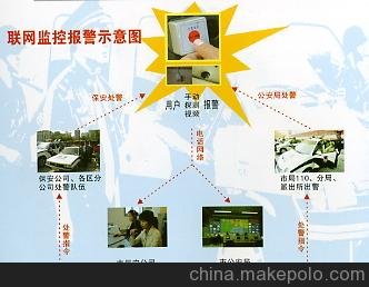 一鍵式報(bào)警器校園緊急報(bào)警器圖片