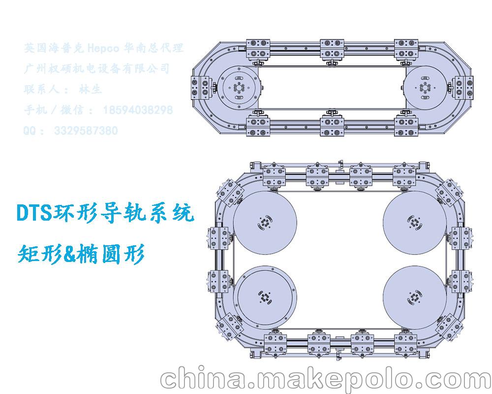 hepco海普克—dts精密环形导轨系统