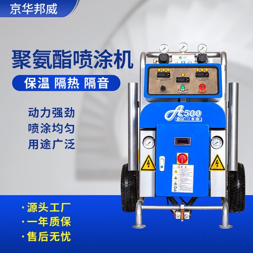 聚氨酯保溫發(fā)泡機 板材內墻噴涂機圖片