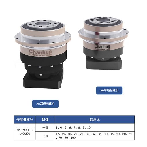 AD200-L1減速機，法蘭行星減速機，AD200-5-S2-P2圖片