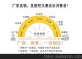 DTSD36三相四线电子式多功能电能表 国家电网推荐产品