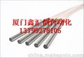 供应 KURITA 栗田 吹尘枪 喷枪 GT45L 鑫汇创