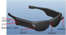 见证者执法智能眼镜-现场取证智能眼镜、执法视音频智能眼镜