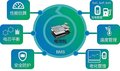 BMS电池管理系统开发：核心技术解析与应用场景全攻略