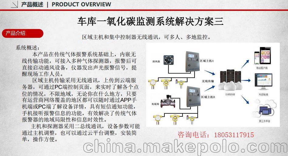 一氧化碳气体报警器