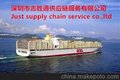 Provide transport service from Shanghai to Kislovk