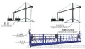 建筑吊篮的安装过程及施工过程 山东吊篮生产厂家