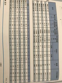 ݿKOBA_KMA10-07/KMA12-14/KMA14-12