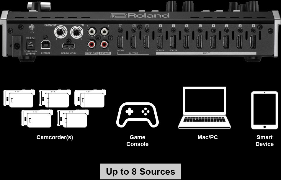 Roland罗兰V-8HD V8HD八路全高清HDMI音视频切换台导播台图片_1