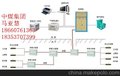 矿用束管监控系统 山东中煤厂家欢迎前来洽谈