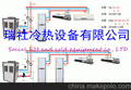 大型超市厂房酒店学校机关办公室宿舍车间一机多用空调机组