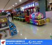 河南无轨火车价格, 郑州金桥游乐