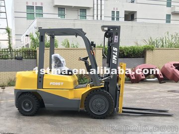 Ų泵3ֲȼ泵ùάʢ/STMA forklift