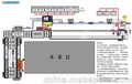 KHP380-K型矿用集中控制系统 矿用集中控制系统