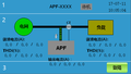 苗栗縣溫度控制器SKF-8102