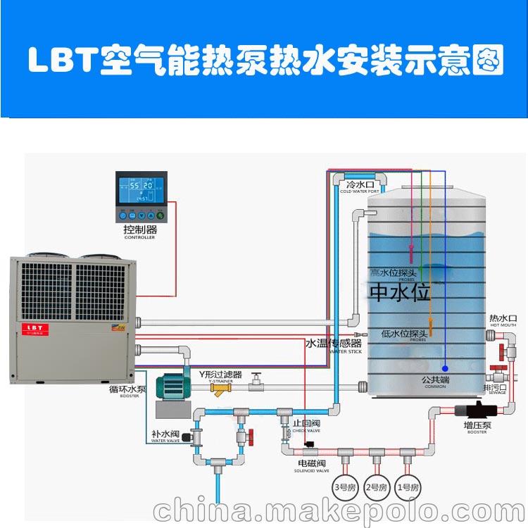 供应空气源热泵机组 空气能热泵热水工程