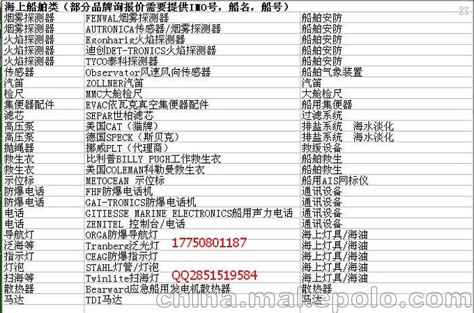 美國進口CAT泵311配件43358圖片