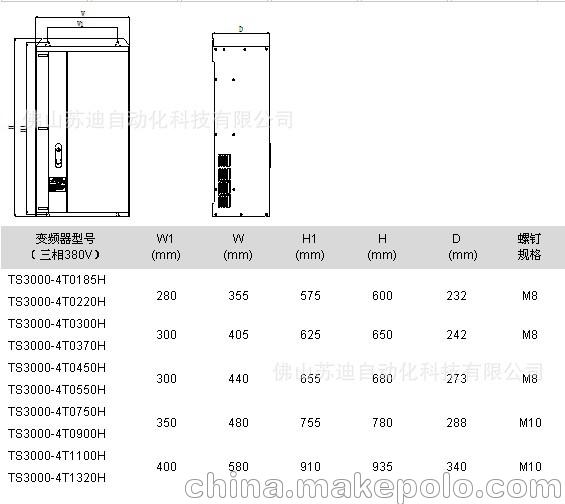 TS3000系列安装尺寸