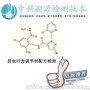 昆虫行为调节剂成分分析配方还原技术