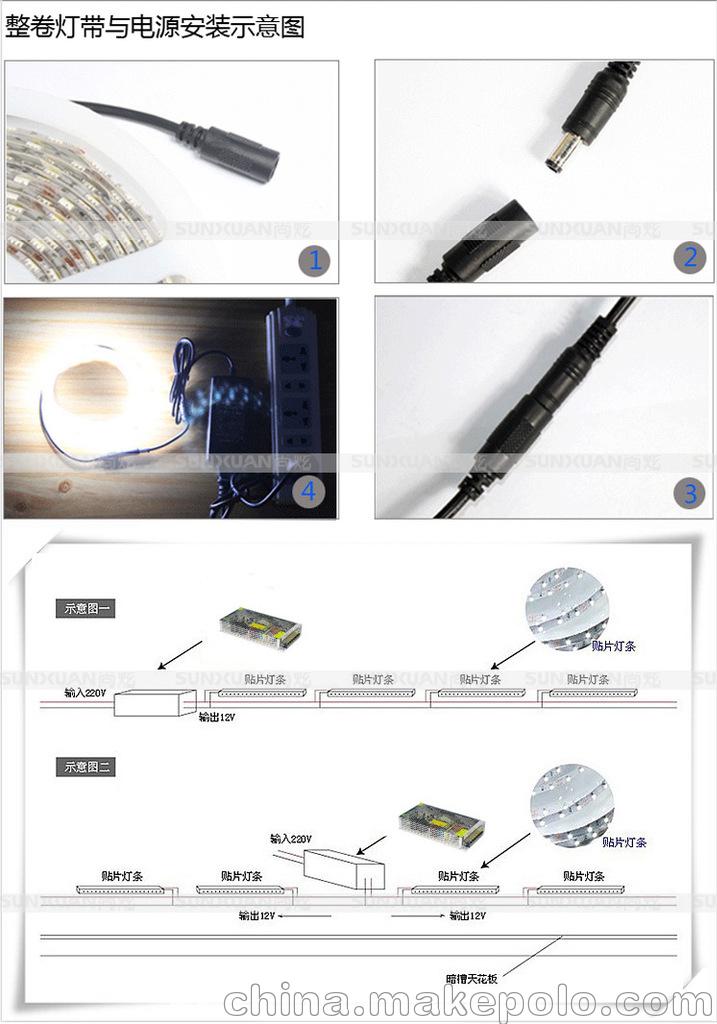 LED灯带示意图