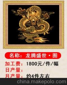 世紀(jì)火車(chē)頭鉆石畫(huà)工藝品新沂加盟/代理圖片