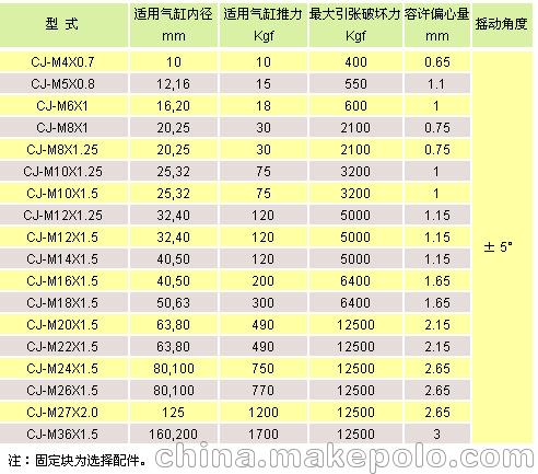 搜狗截图13年07月17日1200_58