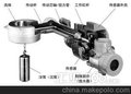 上海代理供应Hubner（霍伯纳）TDP0.2LT-4+FSL，价格优惠库存现货