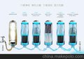 大地御泉DT6000水还原水机