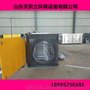 节能环保光氧催化设备迎重大发展机遇
