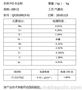 气雾化工具高速钢粉M2，球形度好，流动性高