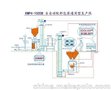 马鞍山自动化配料 合肥科牧(图)