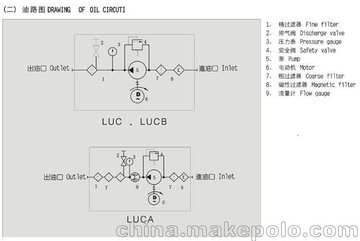 LUC-40×10LUC-40×20ϸͳ