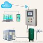 全能型厂家KZB-PC型空压机综合保护装置