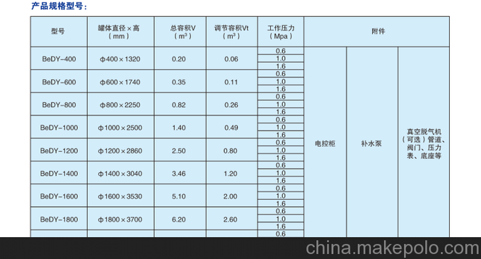 廠家供應(yīng)定壓補(bǔ)水裝置圖片