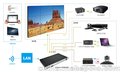 青云hdmi9进9出网络中控矩阵 支持各类信号拼接无缝切换