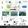 工厂MES数据采集控制方案