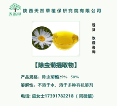 x(chng)أ25% 50% ֲԴrˎԭ