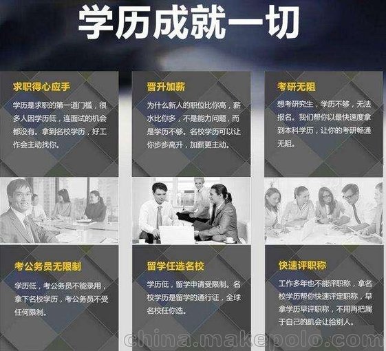 深圳奮飛教育提醒：深圳上班族可以申請在職讀名校自考本科啦圖片