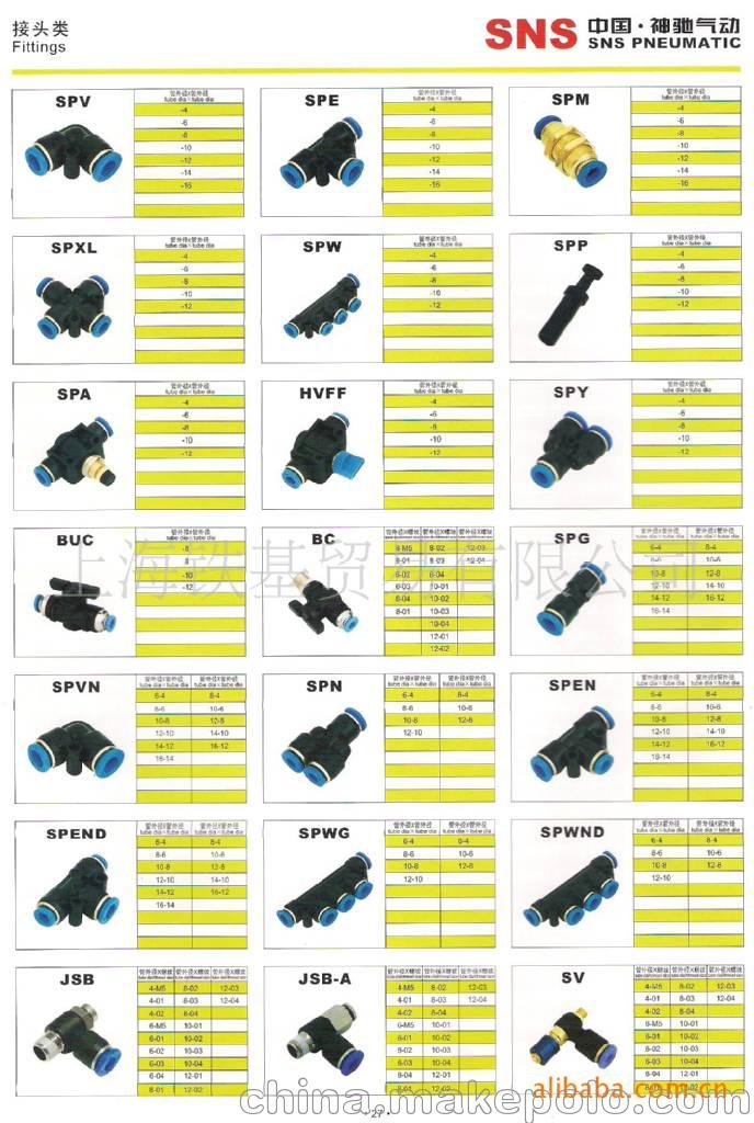 sns塑料t型三通插12快速接头speΦ12 pu气管接头/风管快插接头图片_1
