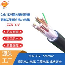 h(hun)| ~о (lin)yjv|ZCN-YJV 5X6 ȼͻ|