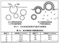 ADHES 消泡剂 爱迪科斯