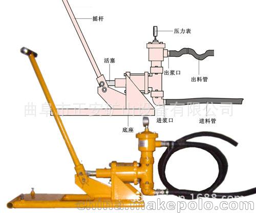 HS-30水泥注浆泵